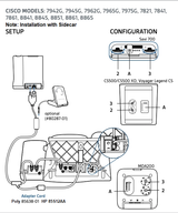 Poly RJ9 Socket to RJ9 Cable (0.2M), Modular, Extender Cable